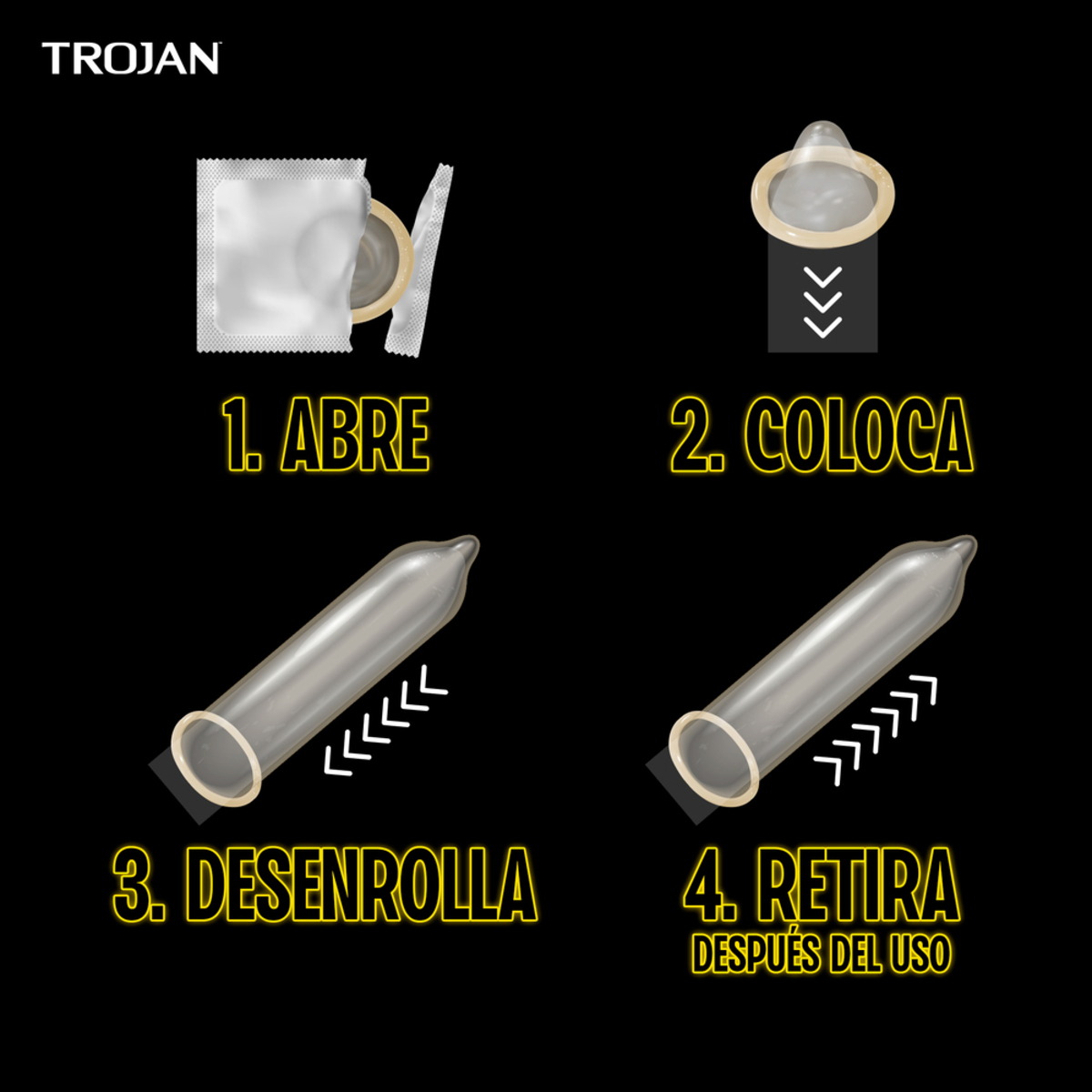 Condones Trojan son tu aliado íntimo
